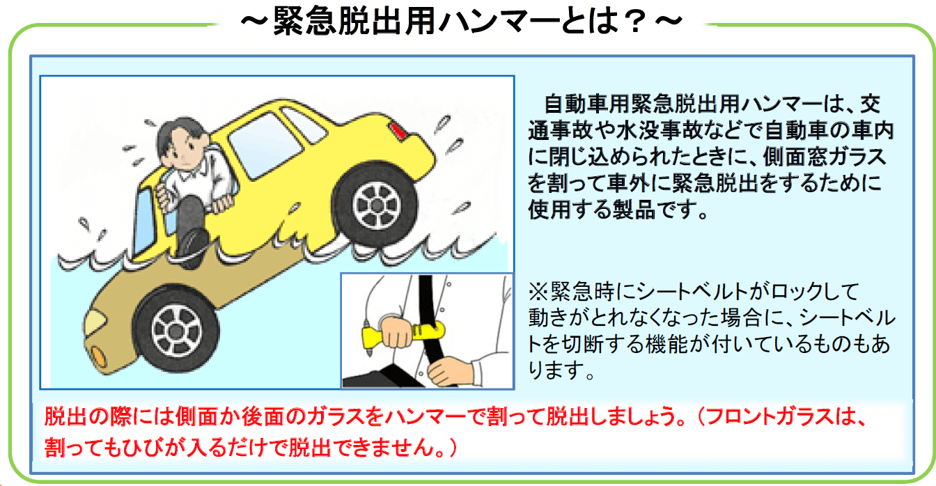 緊急脱出用ハンマー説明図