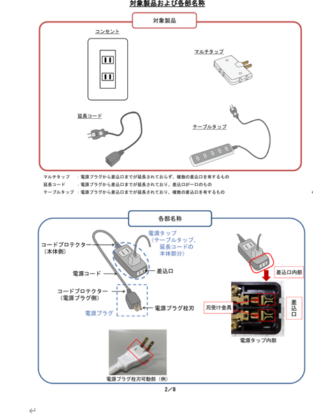 電気製品の配線周りの火災 「年末は配線器具の掃除・チェックも