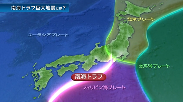 大きな地震が起きたらどうする？　地震火災、津波と車