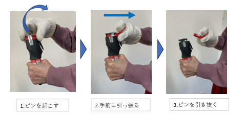 JIS認証商品 緊急脱出ツール 消棒RESCUE®│二酸化炭素消火具「消