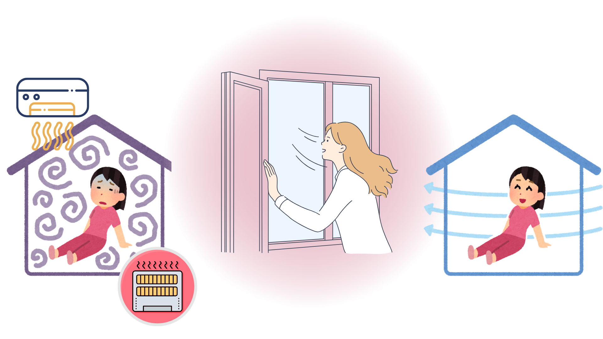 冬はこまめに部屋の換気をしましょう！　ＣＯ２中毒、ＣＯ（一酸化炭素）中毒とは、車内の換気もお忘れなく